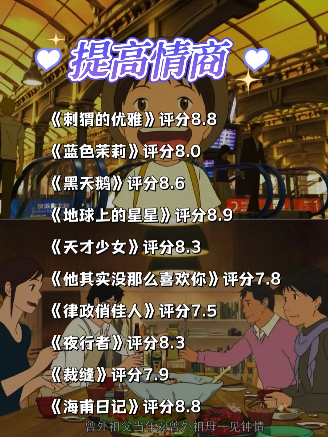 🔥🔥独处时必看的80部好电影❗️❗️