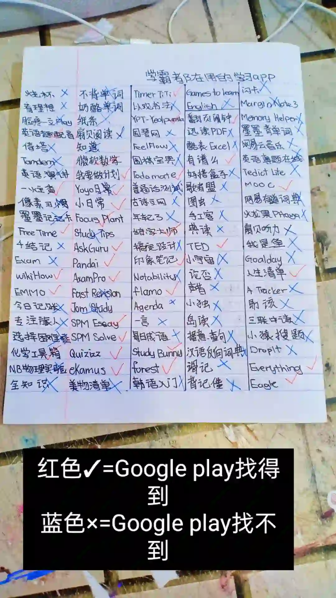 为大家找到的学霸都在用的app