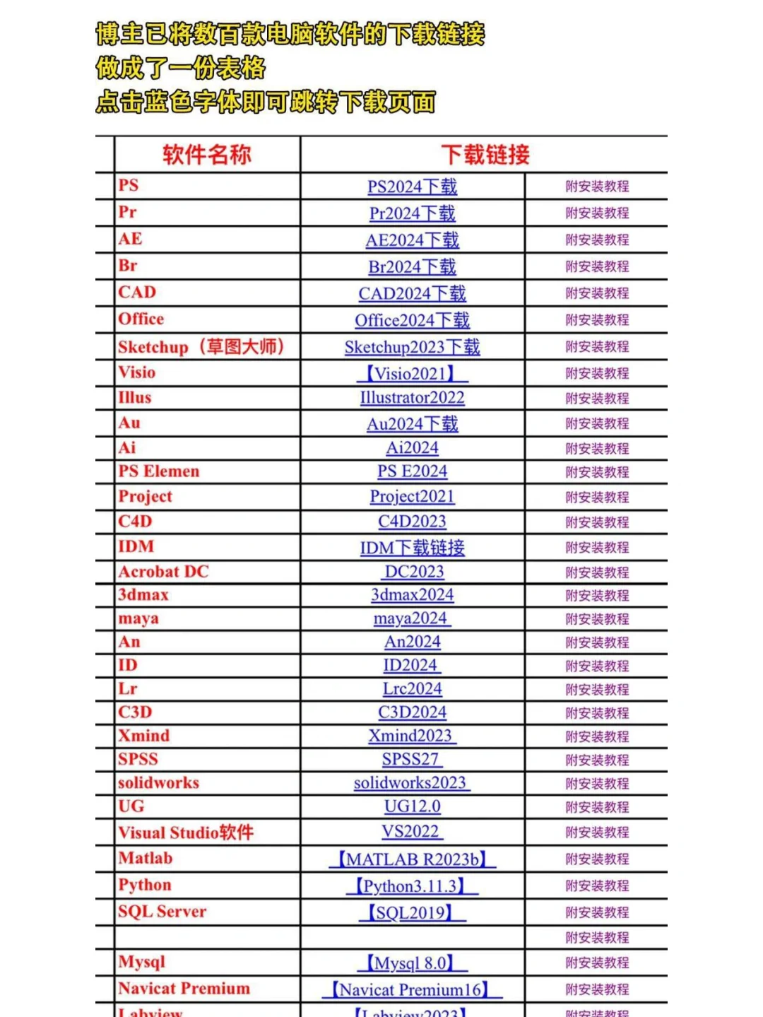 Ch 2024来啦,动画制作必备软件