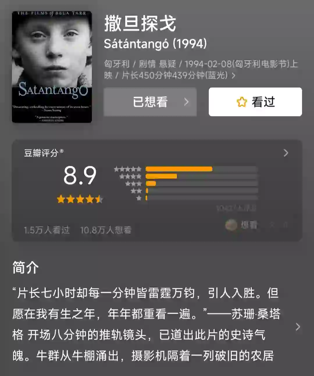 这部七个小时的电影，有多少人看完了🔍