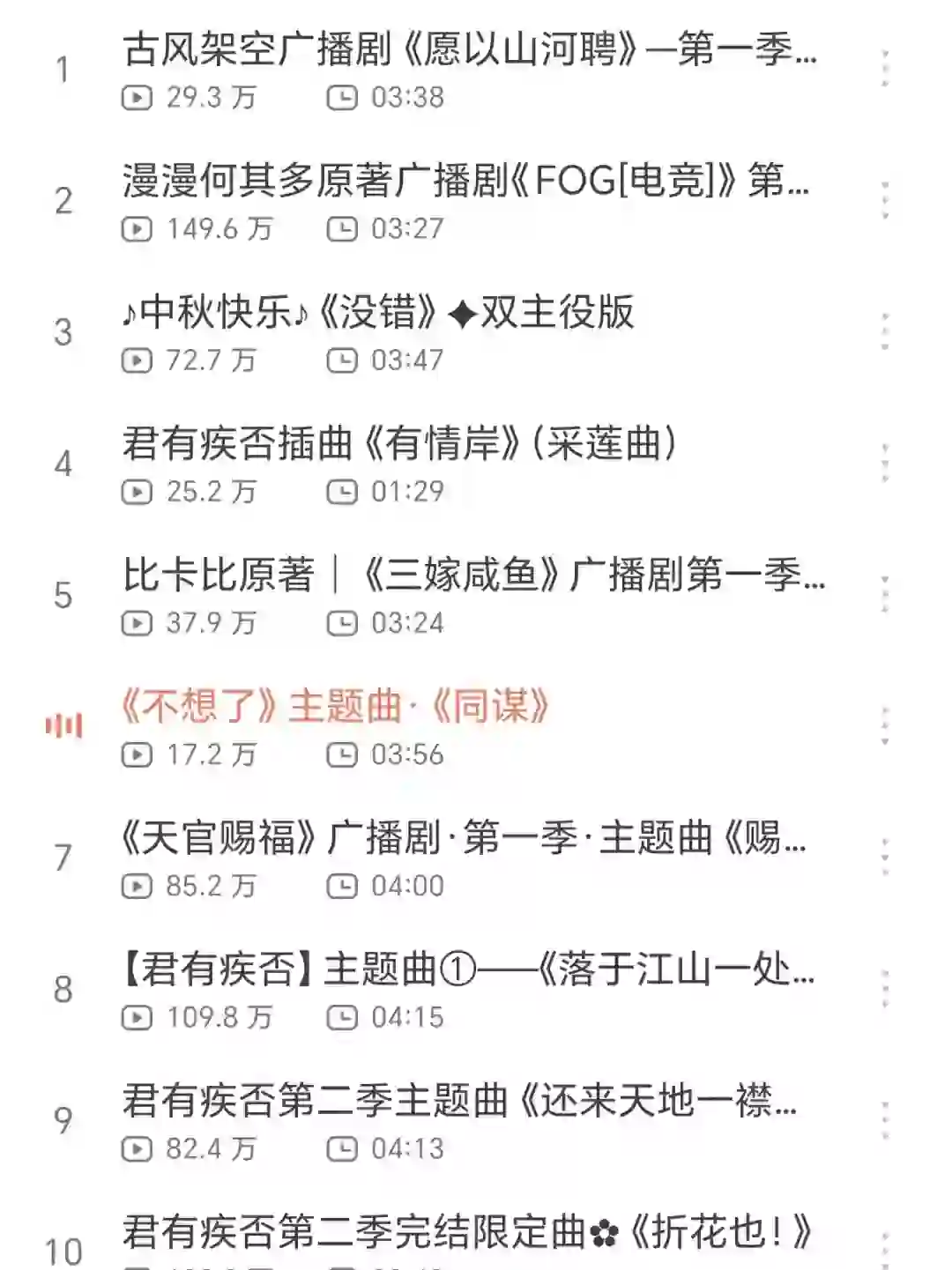 自从听了广播剧，音乐软件都不怎么打开了