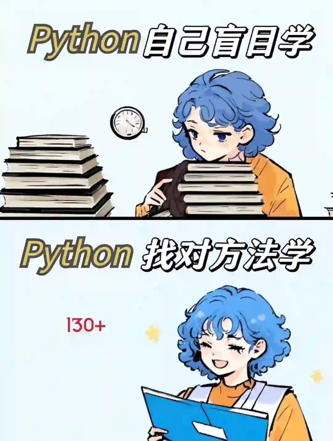 我学python的时候真的这个宝藏app就好了！