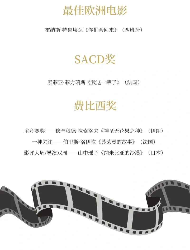 第77届戛纳电影节获奖名单正式揭晓