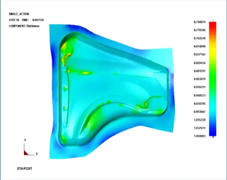 了解CAE和CFD软件
