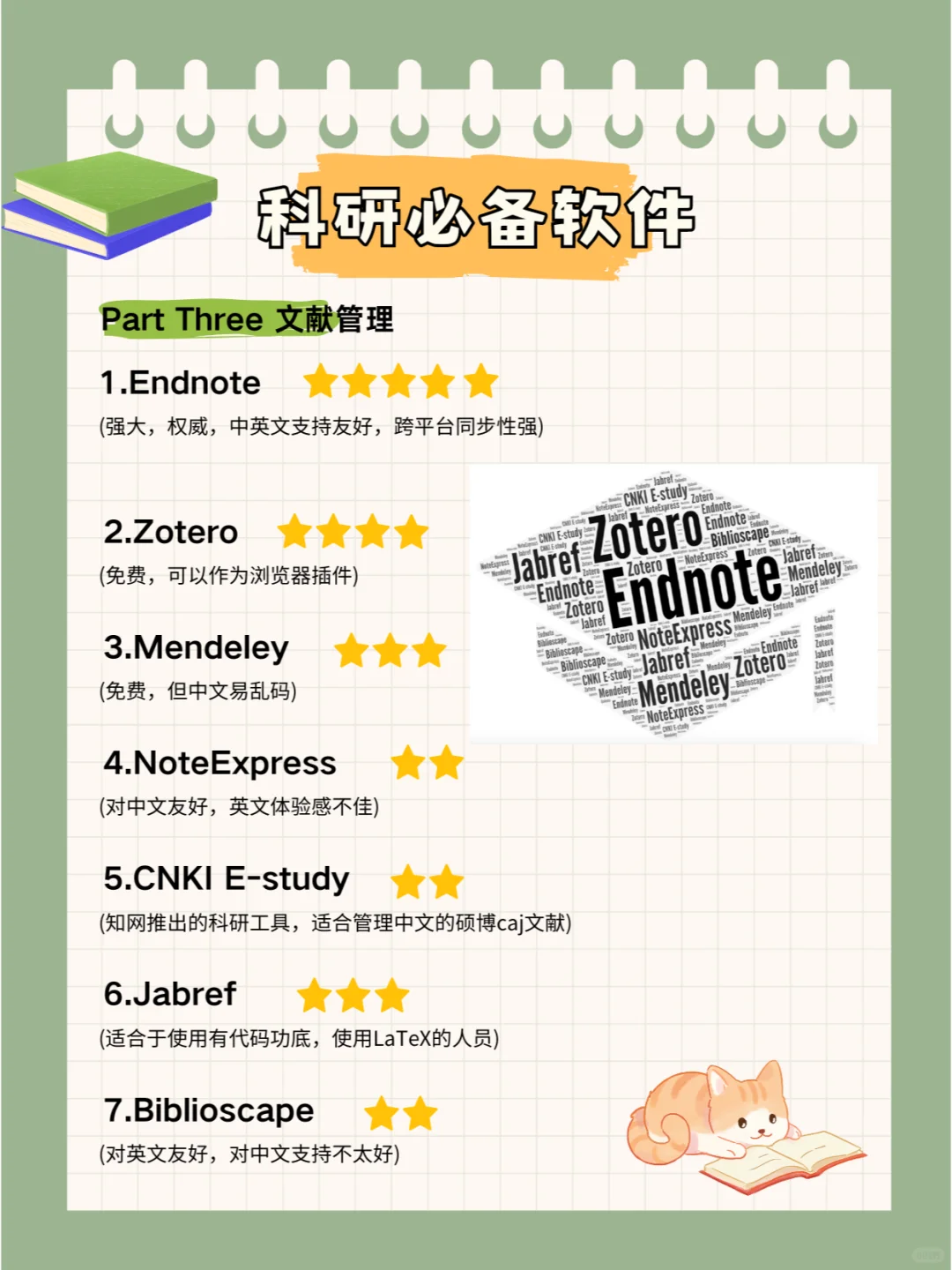 写论文必备｜科研软件推荐|码住❗❗