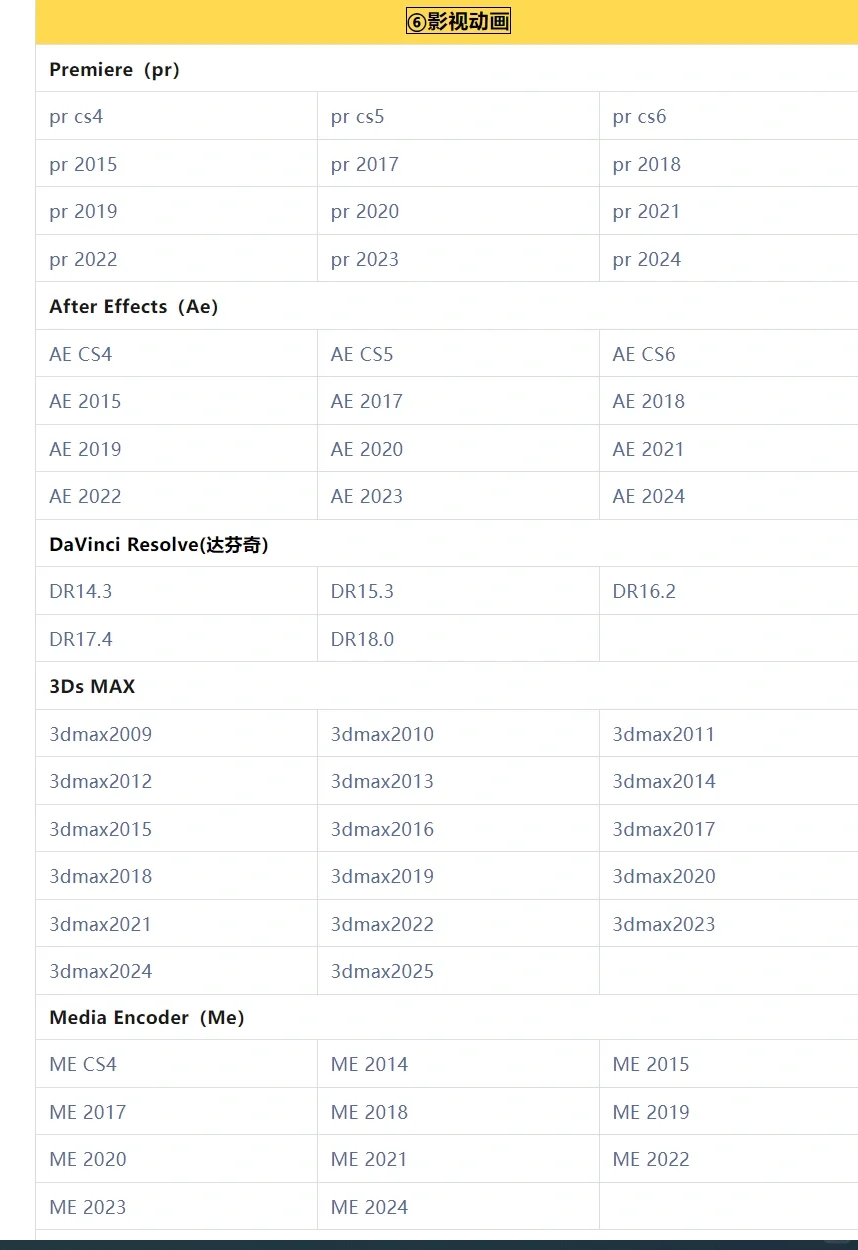 你还在为找不到软件发愁吗