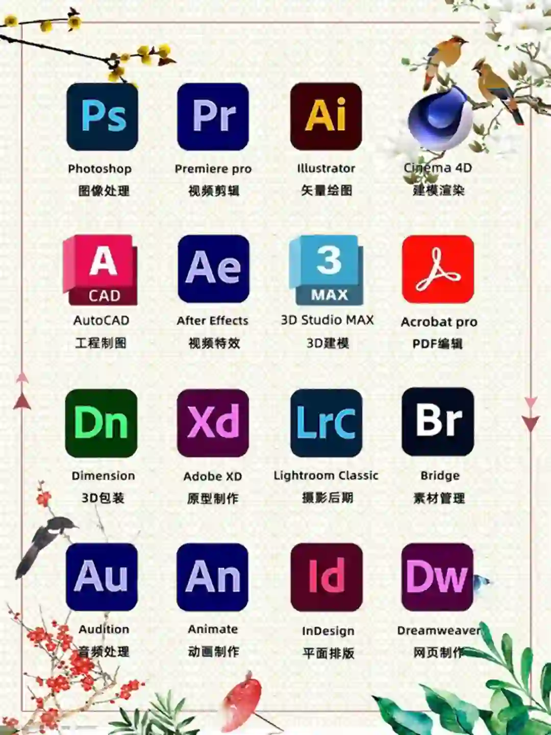 #adobe #Adobe软件 #Adobe全家桶 CAD2025