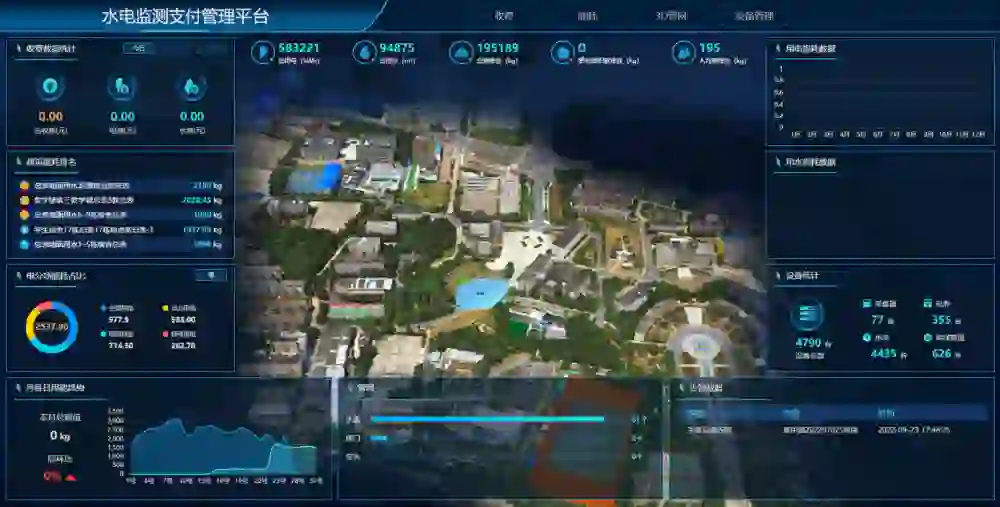 智能电表远程抄表软件是什么?