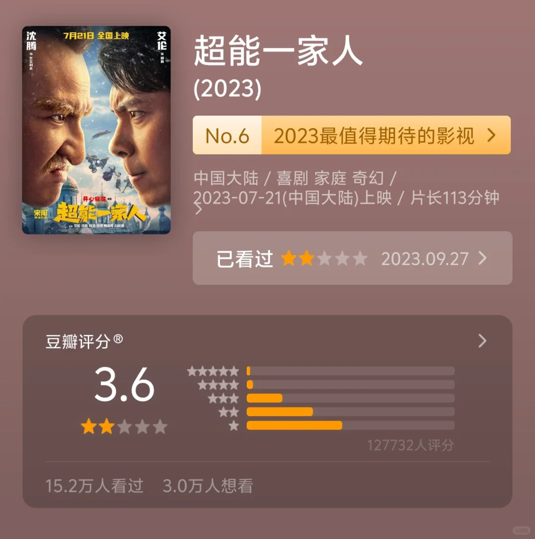 沈腾最烂的一部电影😓