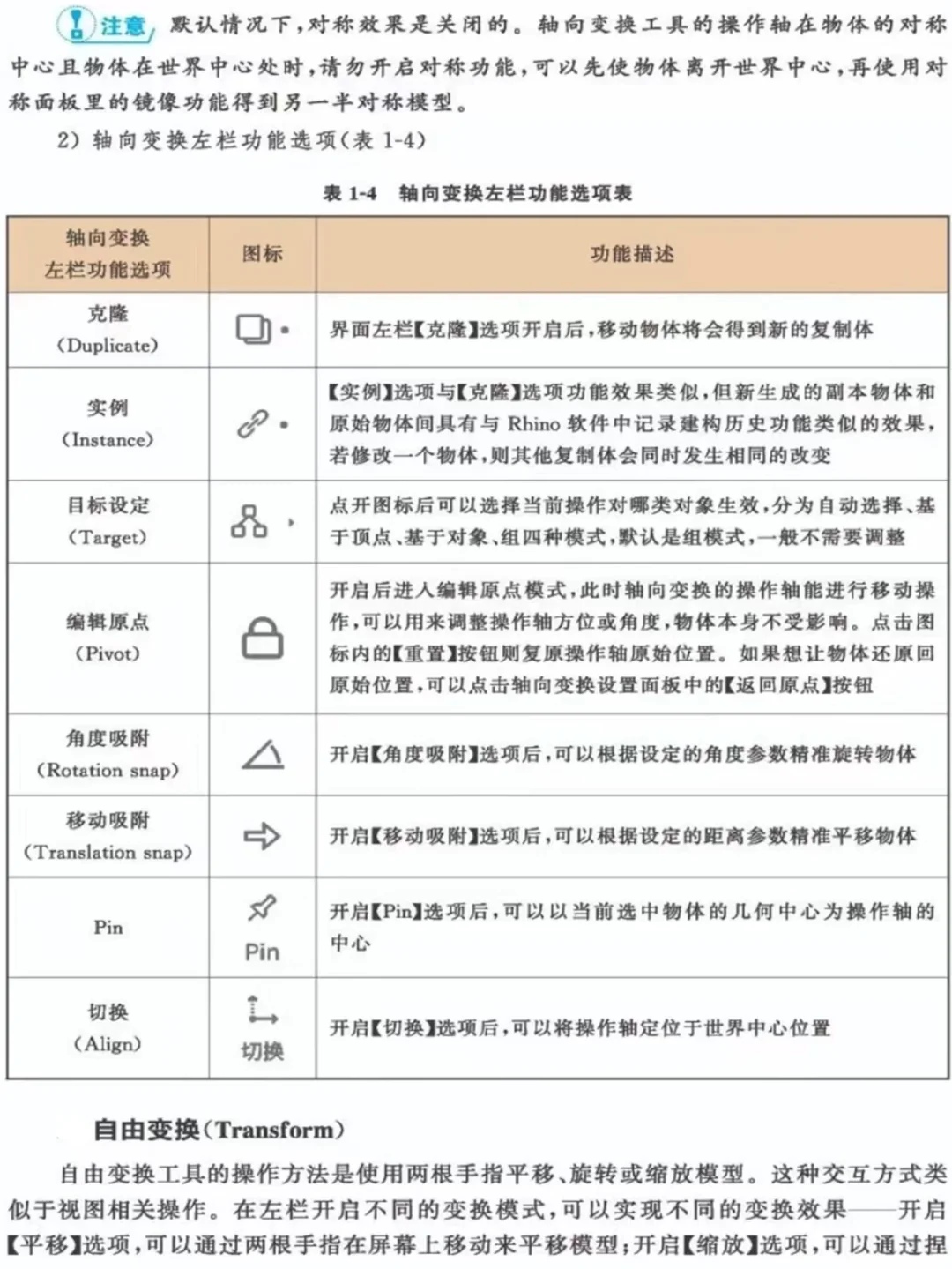 Nomad 3D建模软件真的最后一次教免费下载！