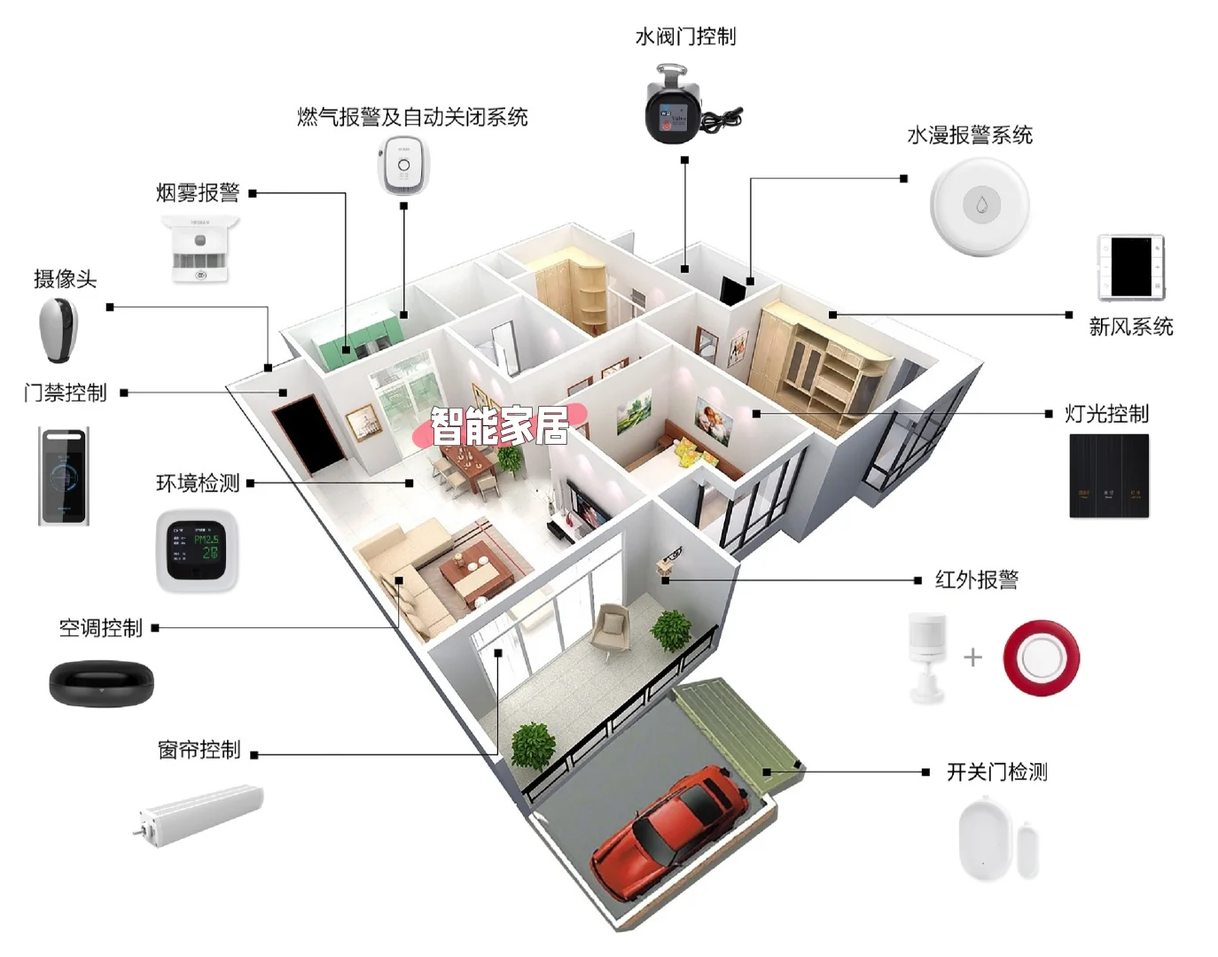 软件的世界(一)什么是软件
