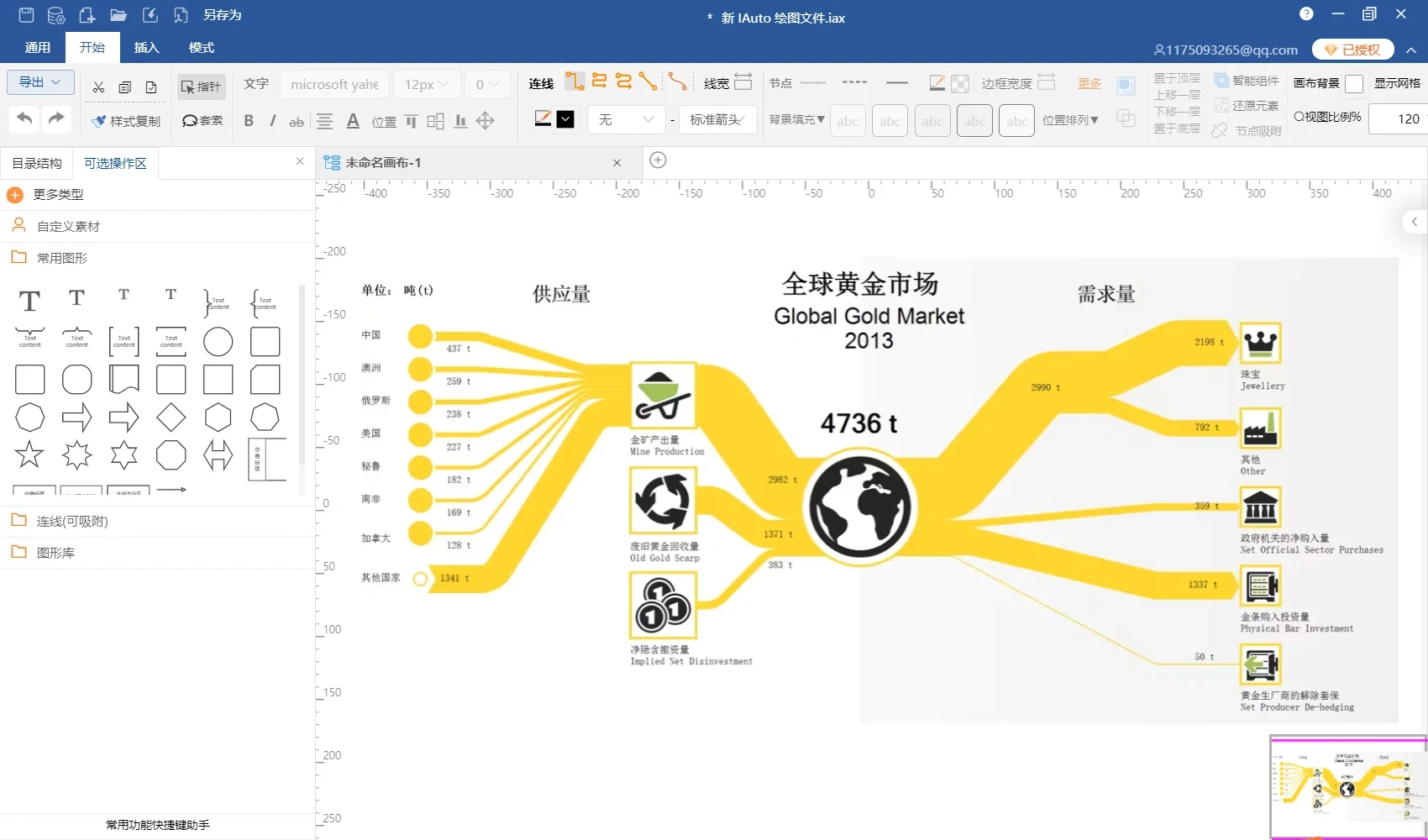 笑麻了！这款软件因功能强大被认为外国开发