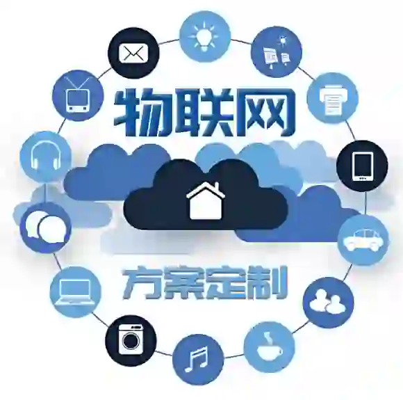 物联网软件都有哪些优势?(3)