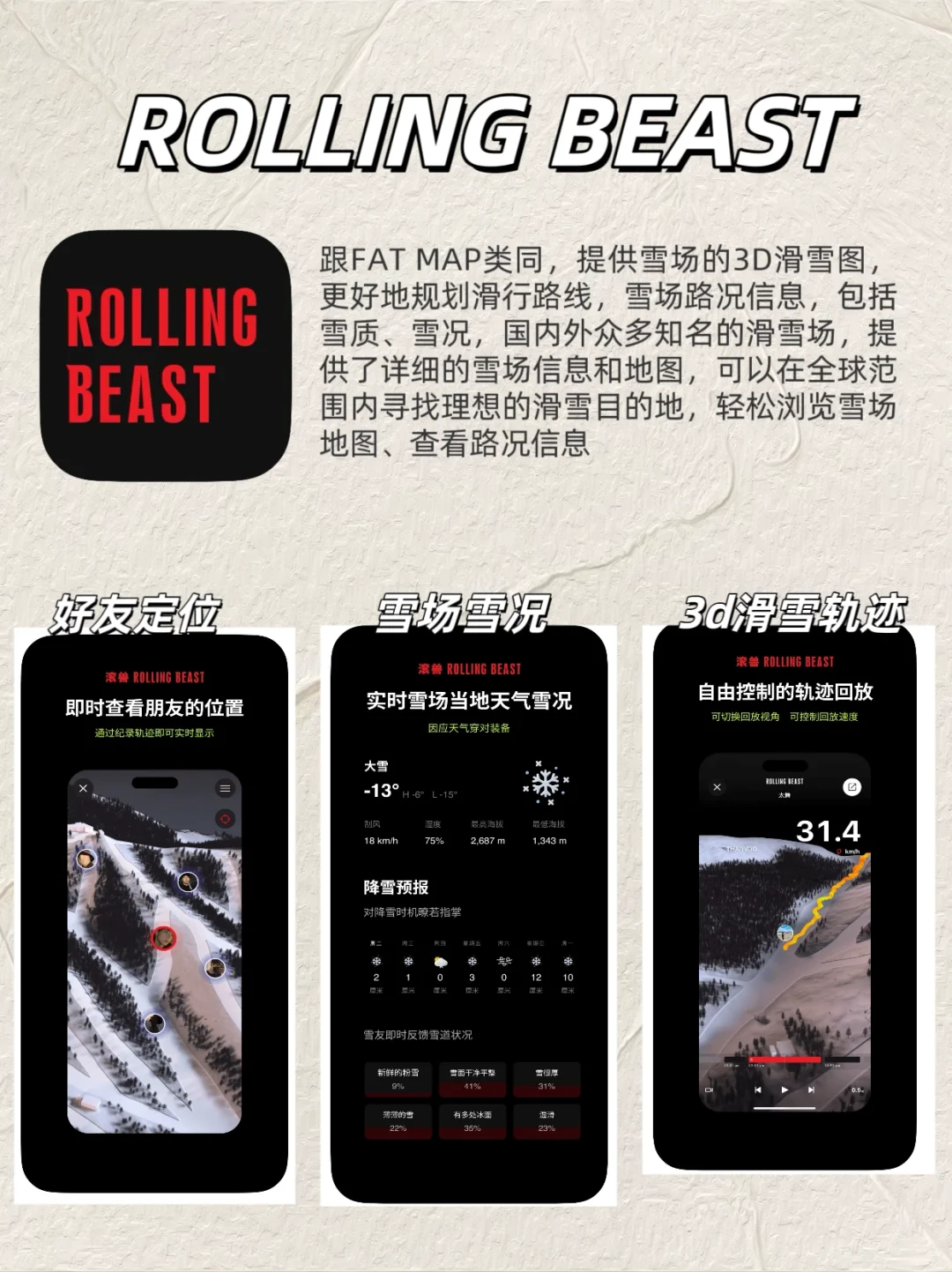 滑雪人必备｜🏂6款超级实用的滑雪APP