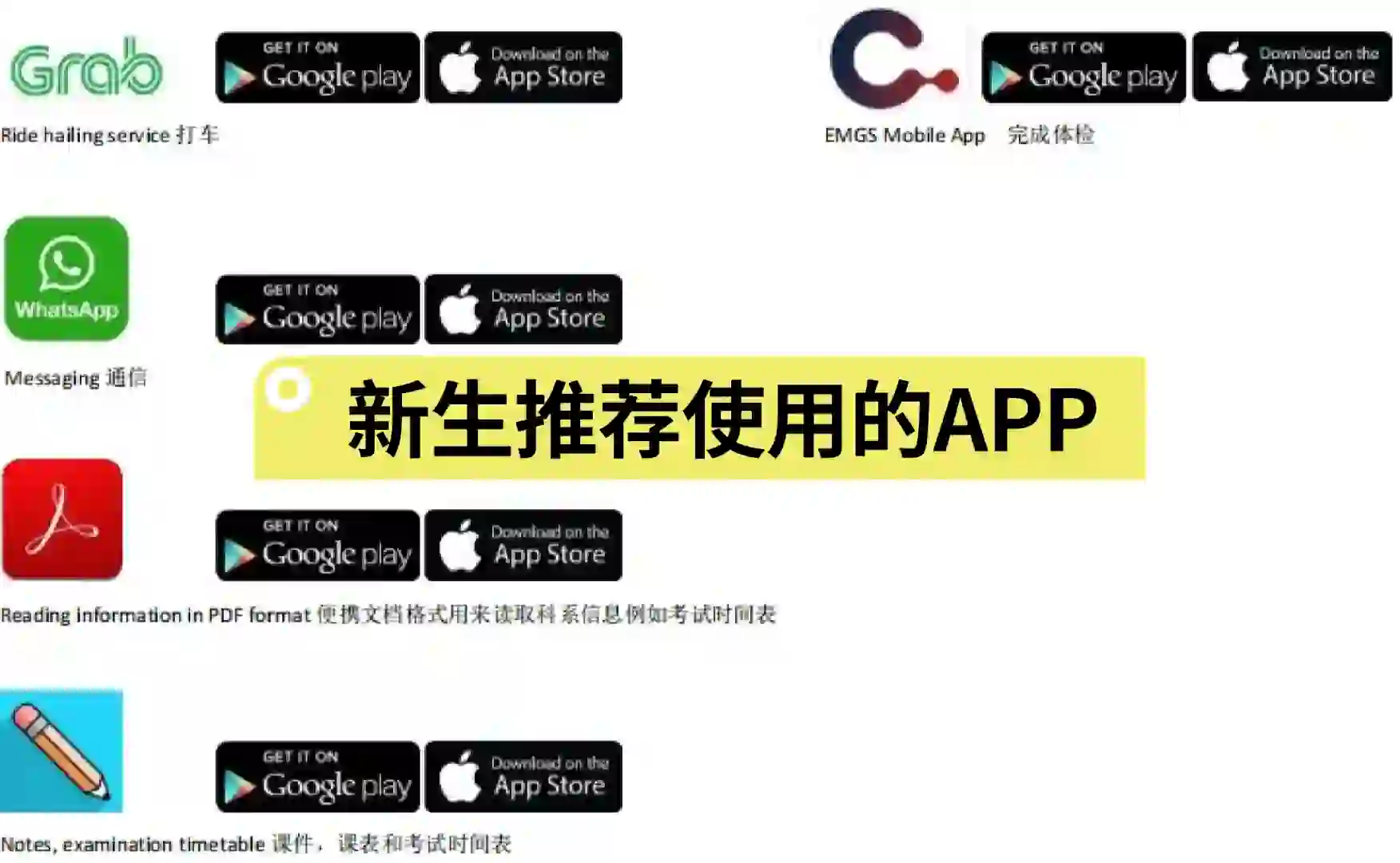 在大马好用的APP有哪些？