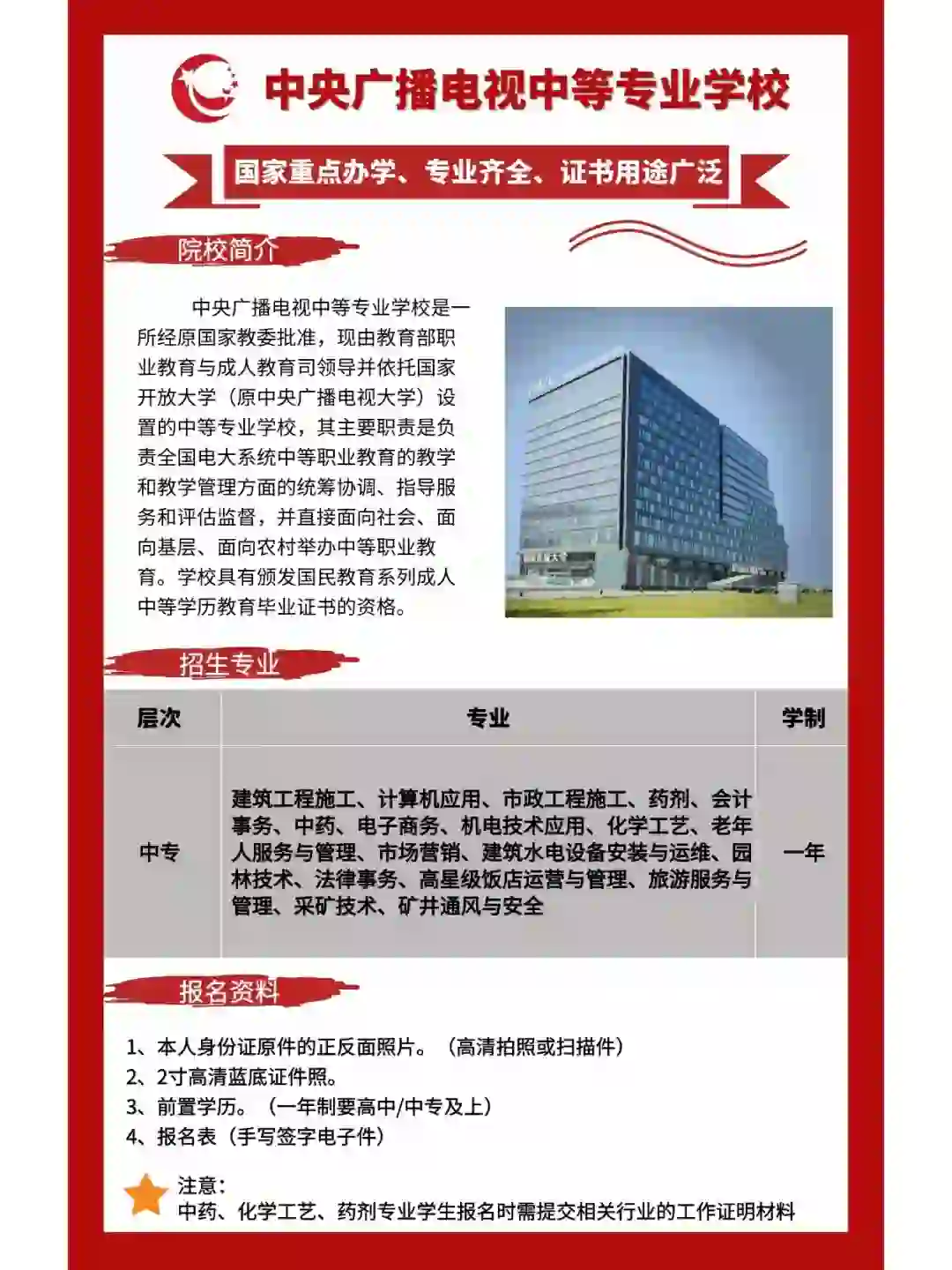 电大中专到底有没有用？