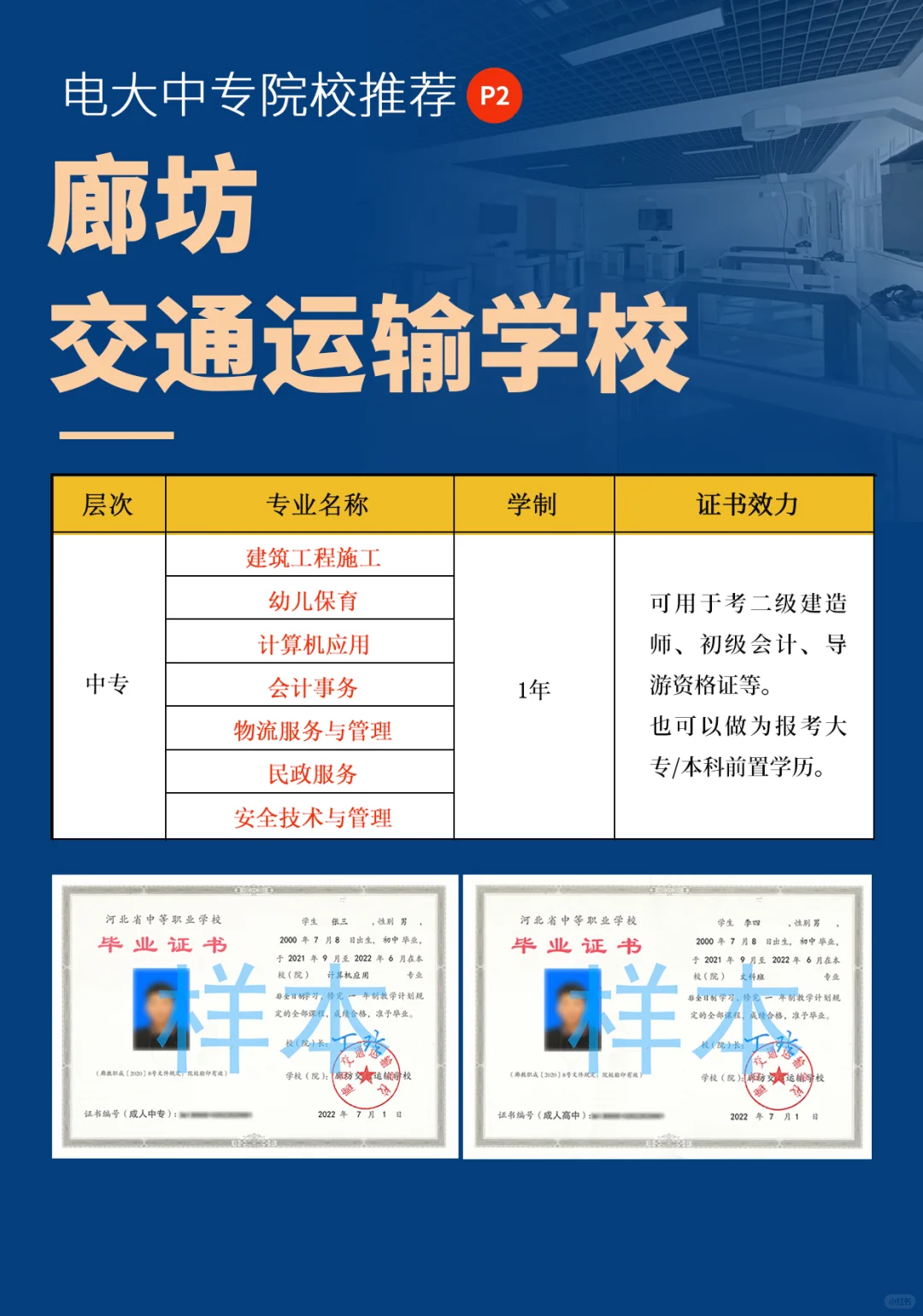 1年制电大中专，快速补全中专/高中学历！