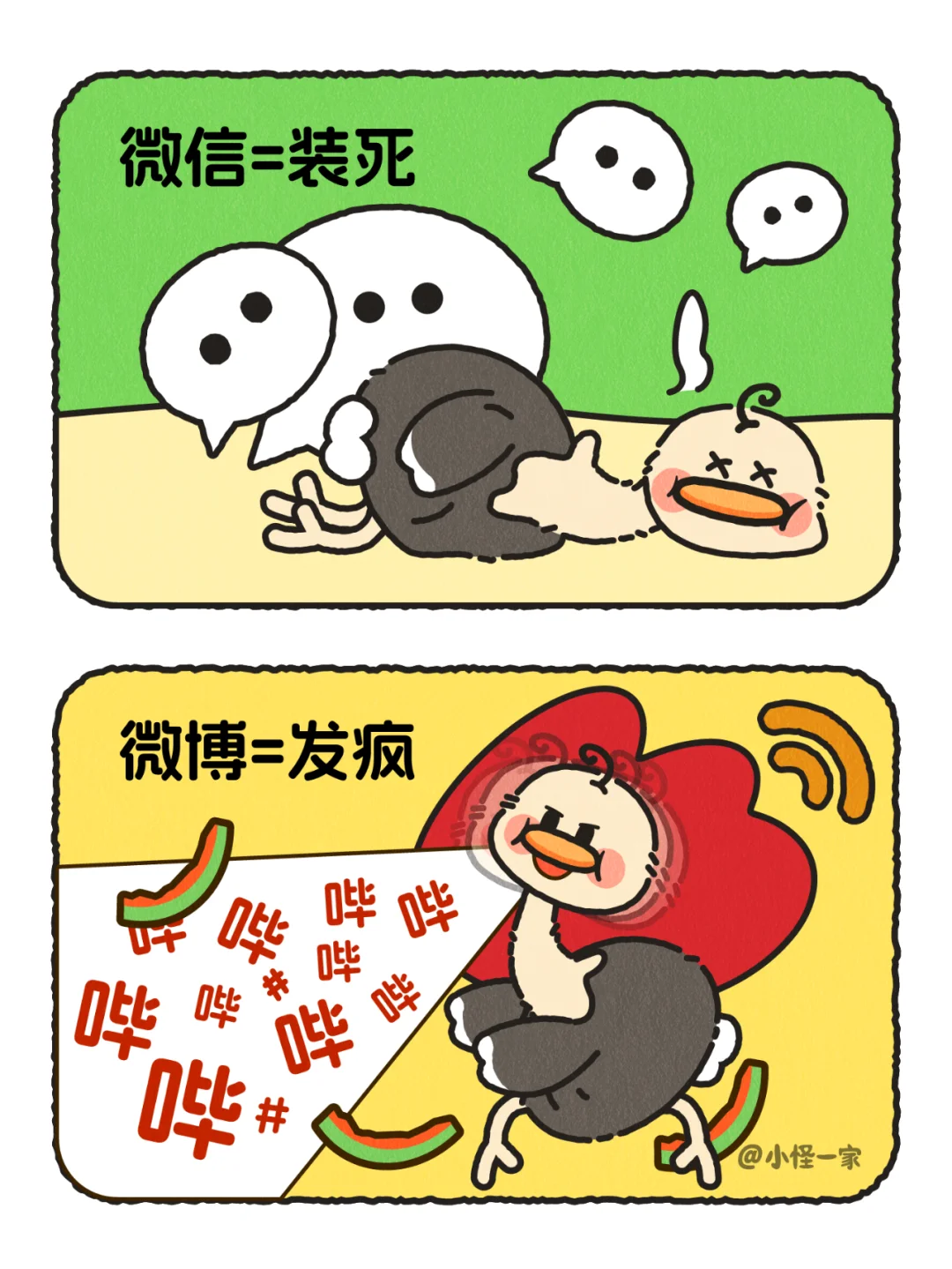 当代年轻人App的使用现状