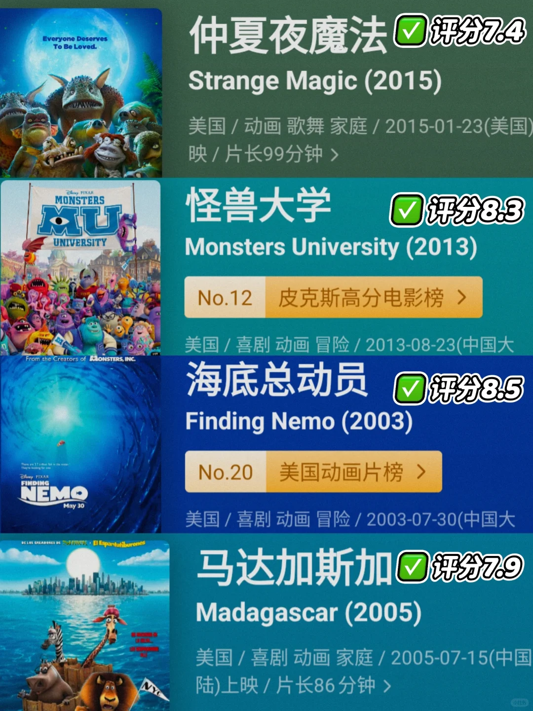 英语逆袭，狂刷这 16 部动画电影🔥