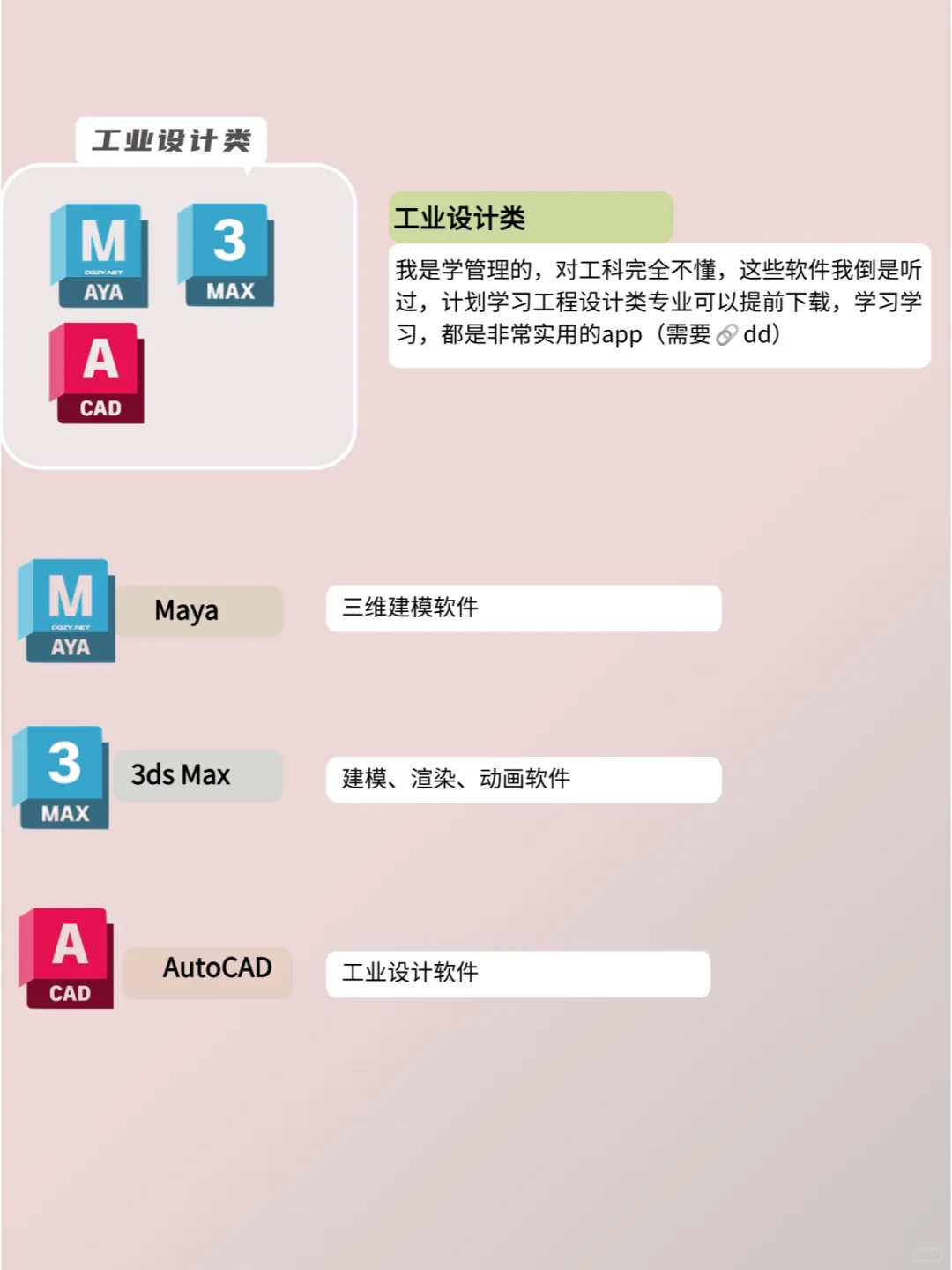 准大学生电脑必备软件推荐🔥