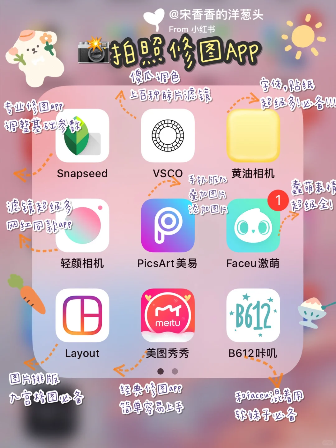 吐血整理 | 72款超实用app💓涵盖全方面