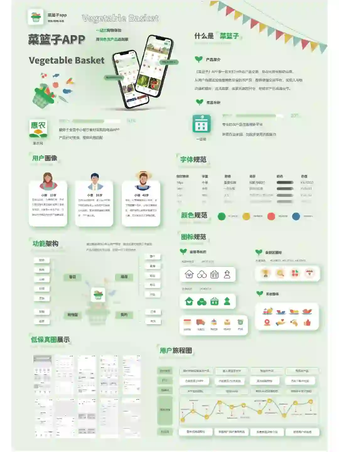 UI设计菜篮子app展板分享💚