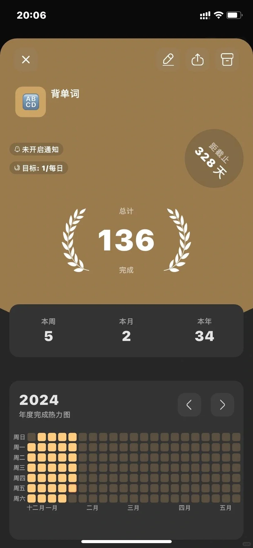 (我宣布)安卓最好看的习惯打卡APP😭😭