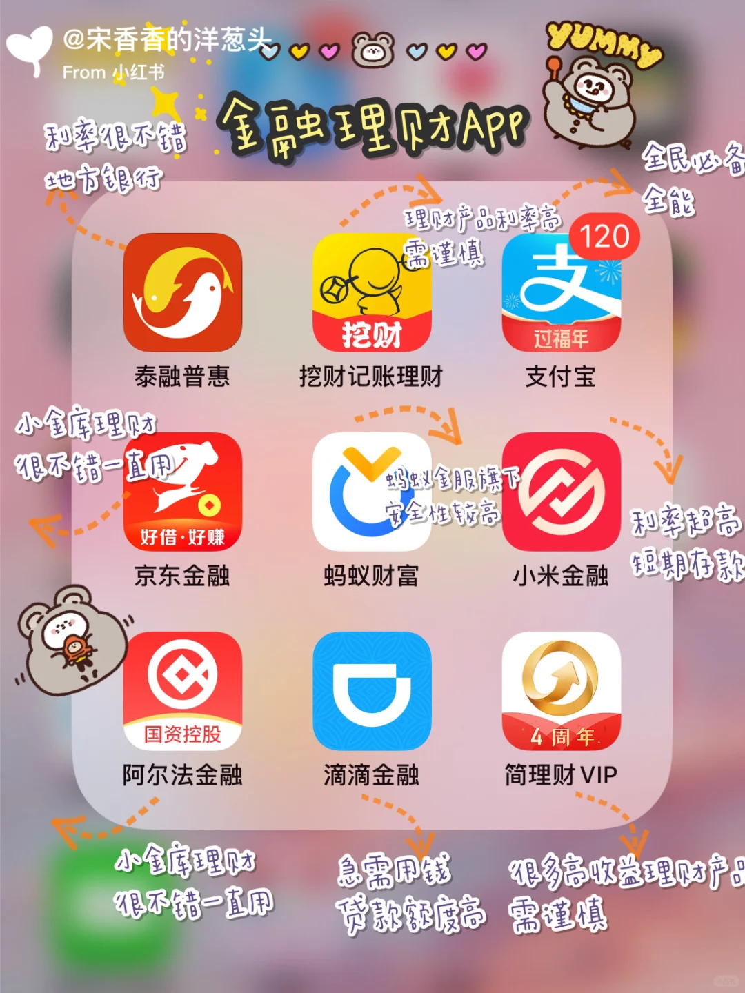 吐血整理 | 72款超实用app💓涵盖全方面
