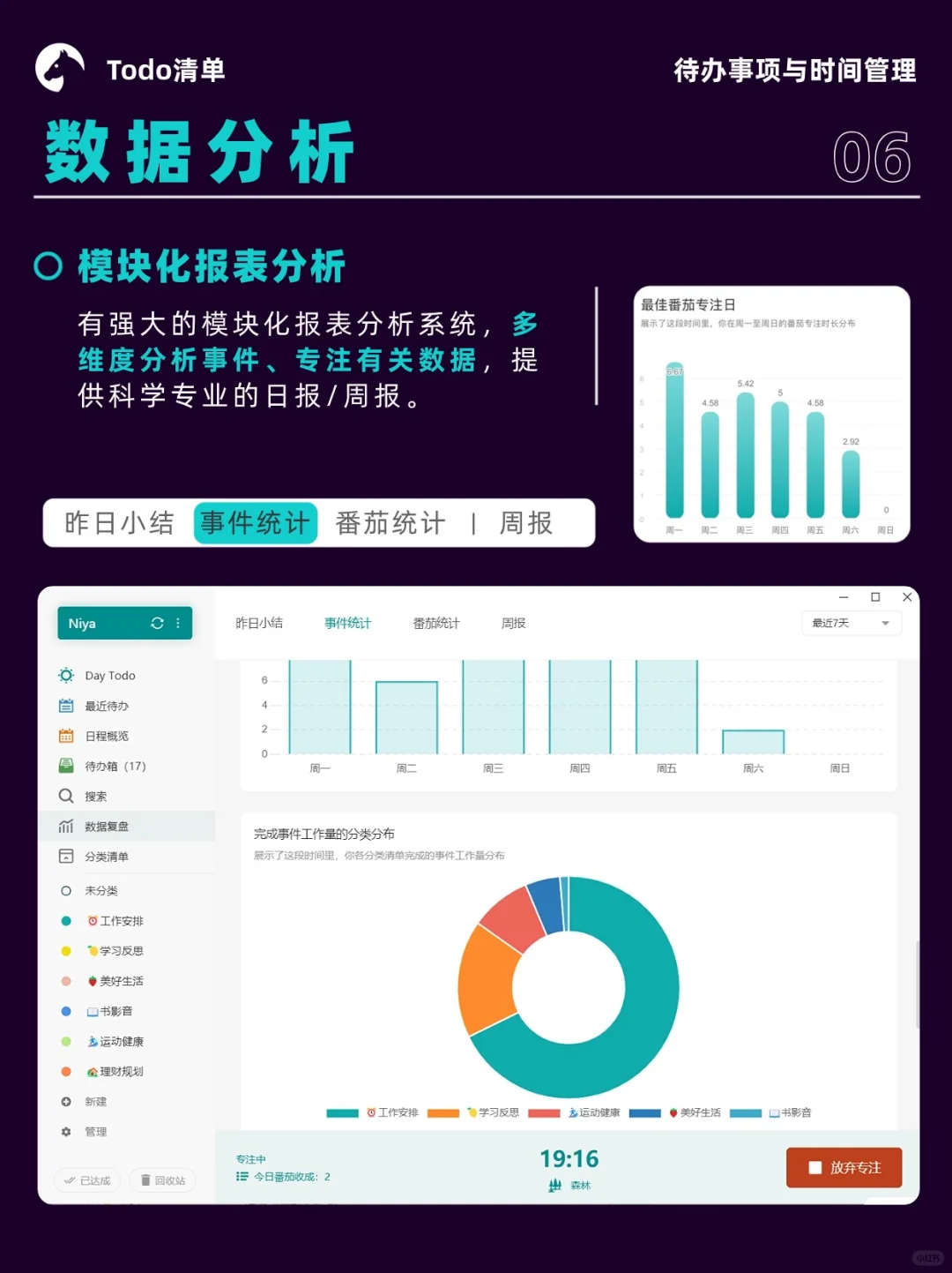 实用APP|超轻量、极简的高效办公工具