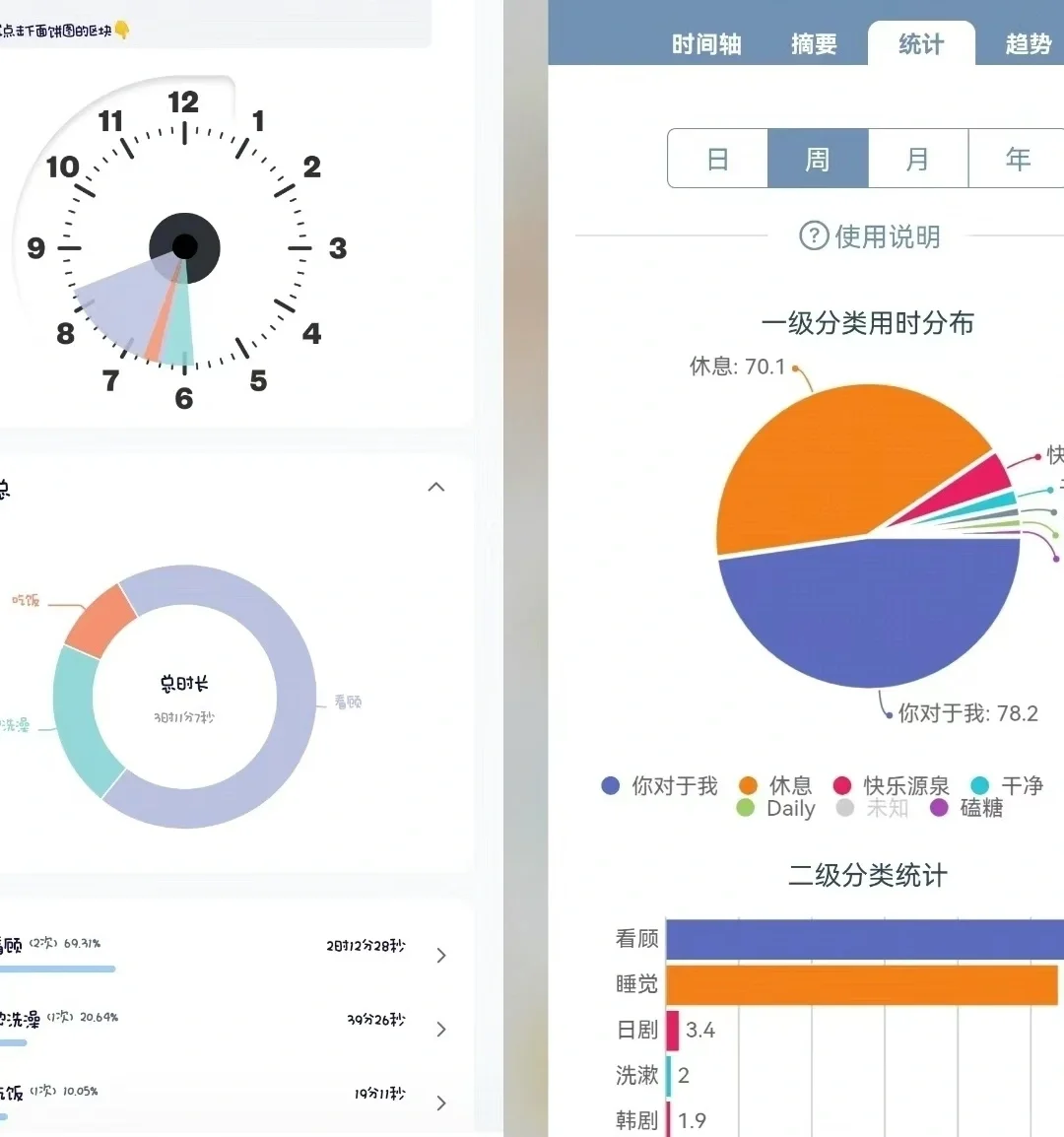 试了两个复盘app(安卓