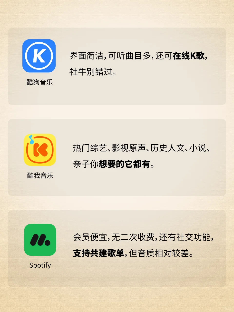 一图看懂你的音乐APP段位!