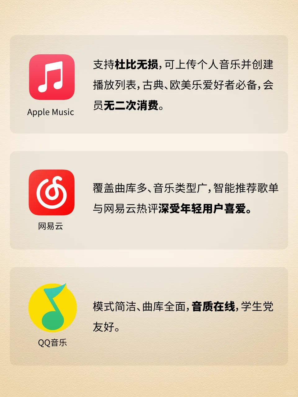 一图看懂你的音乐APP段位!