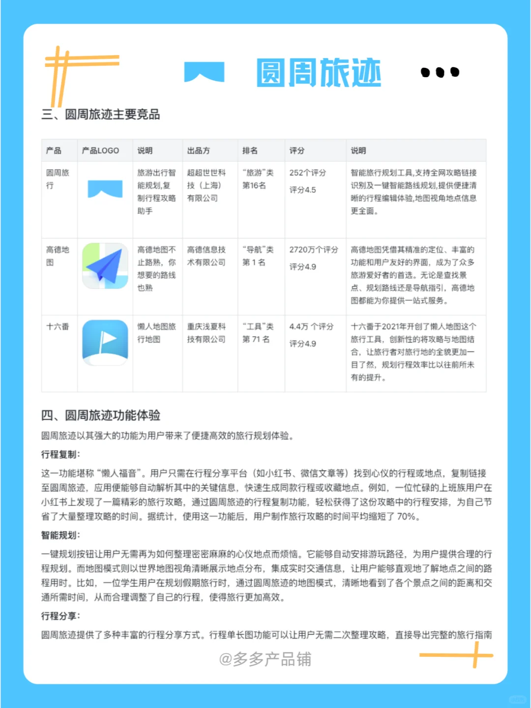 圆周旅迹深度产品分析，制定旅程的懒人神器