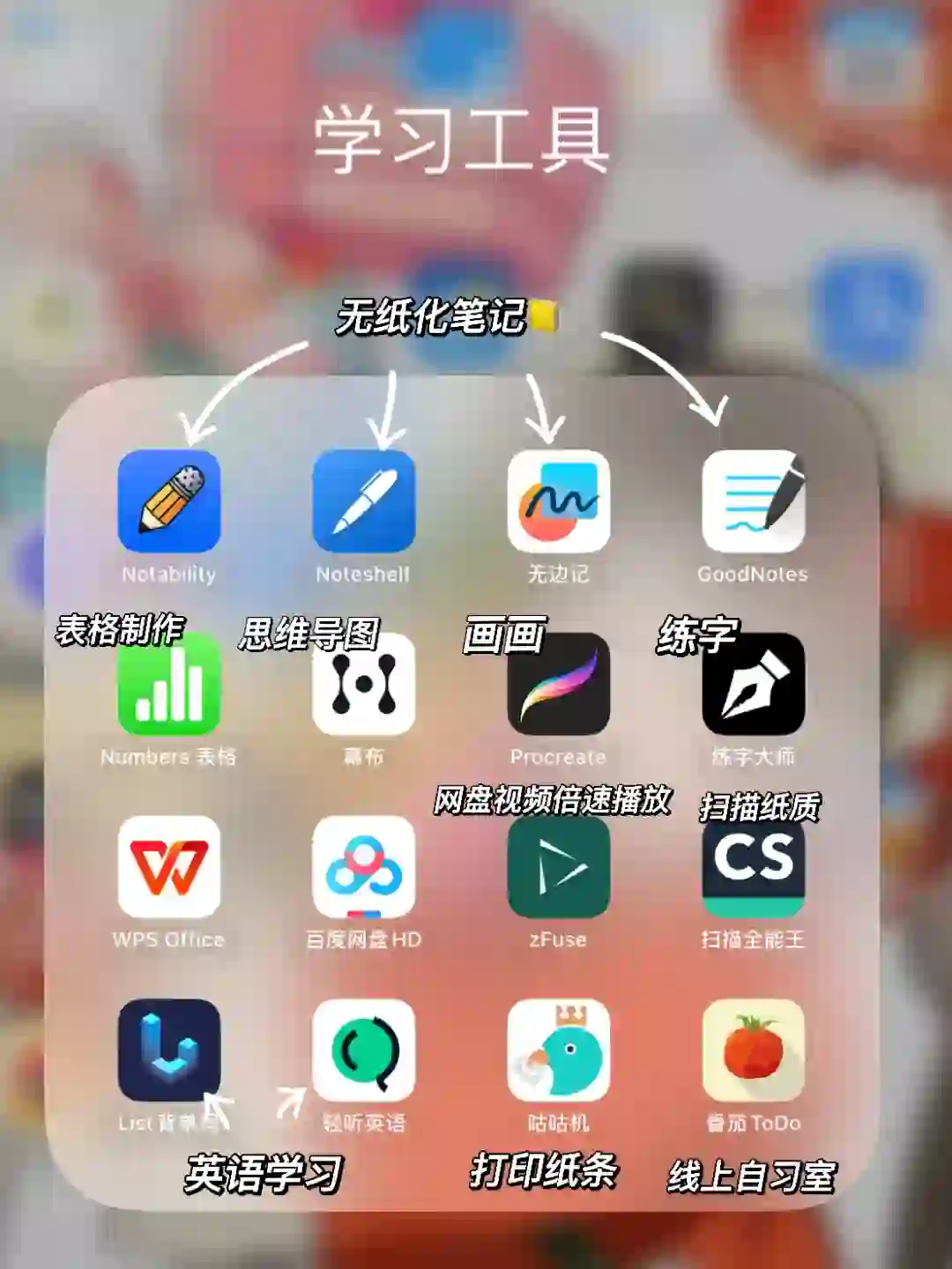 iPad无纸化学习APP（考研、考公）