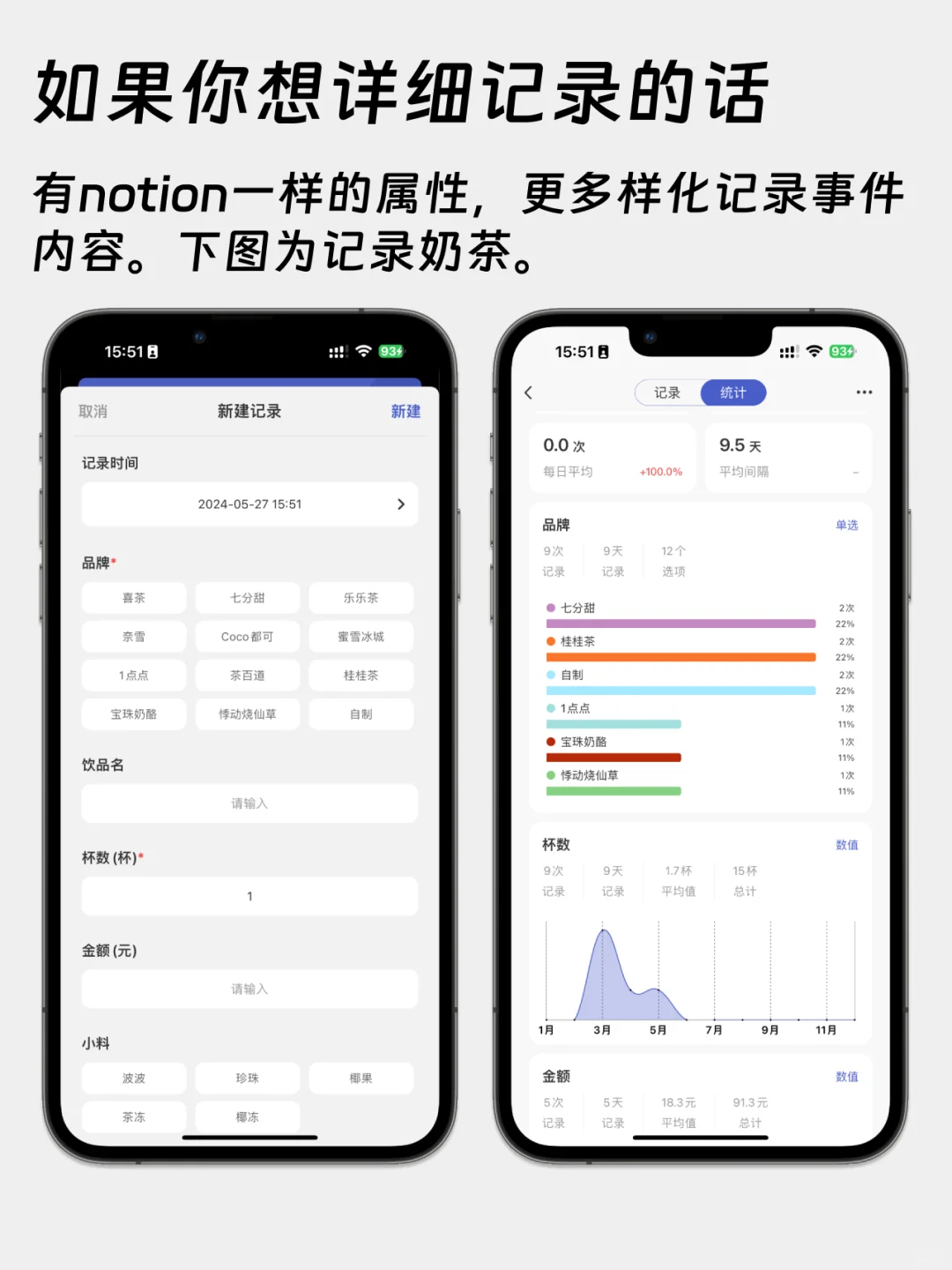 iPhone上一种很新的记录方式