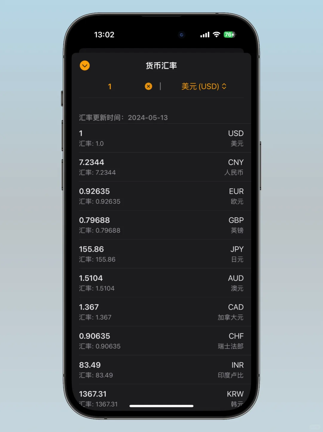 买iPhone回来第一件事,记得下载这个App
