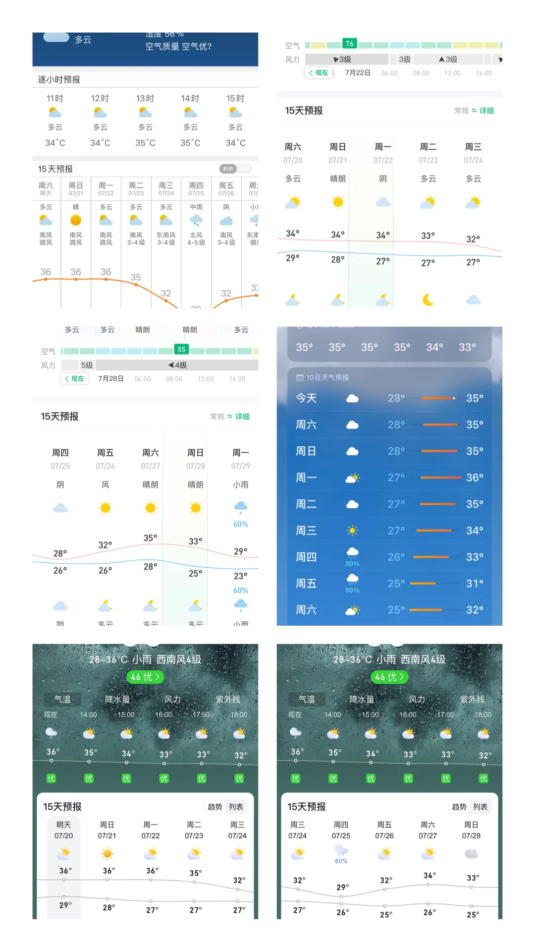 12个天气app实测：谁是古希腊掌管预测的神