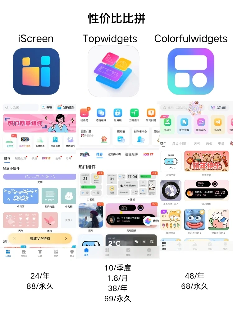 2024年,iPhone最强小组件是谁?我来测一测