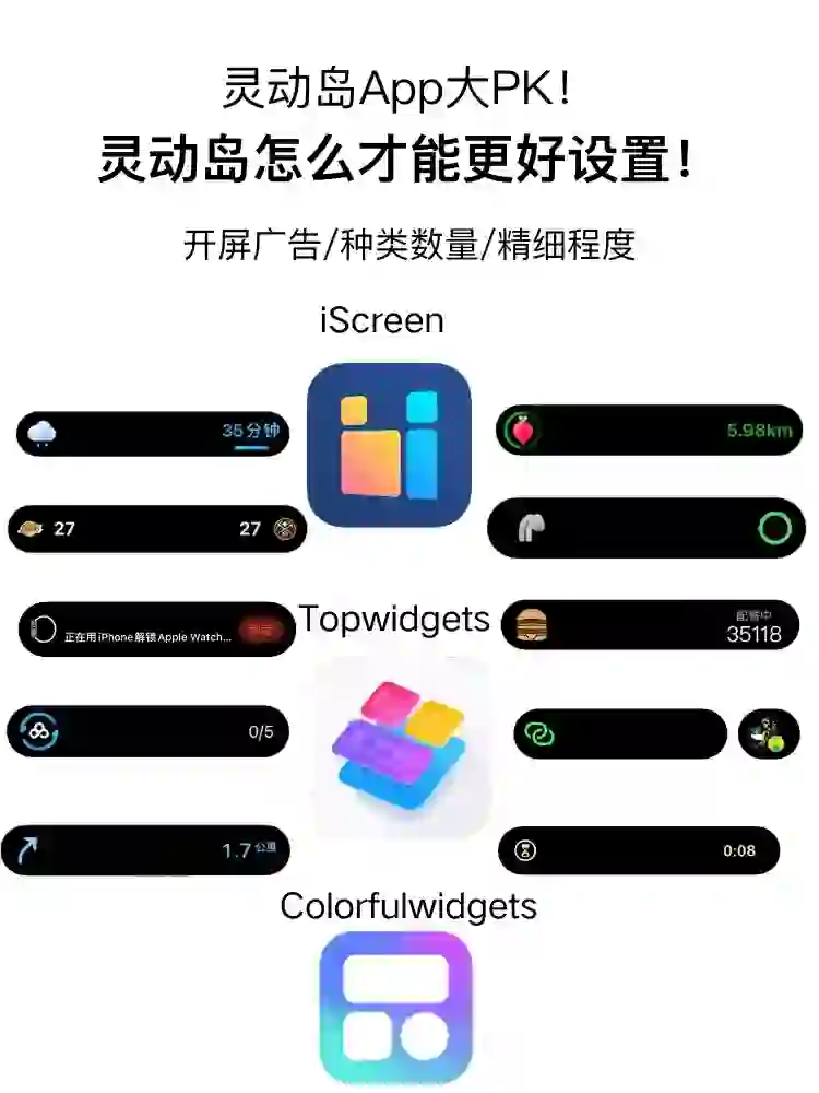 2024年,iPhone最强小组件是谁?我来测一测