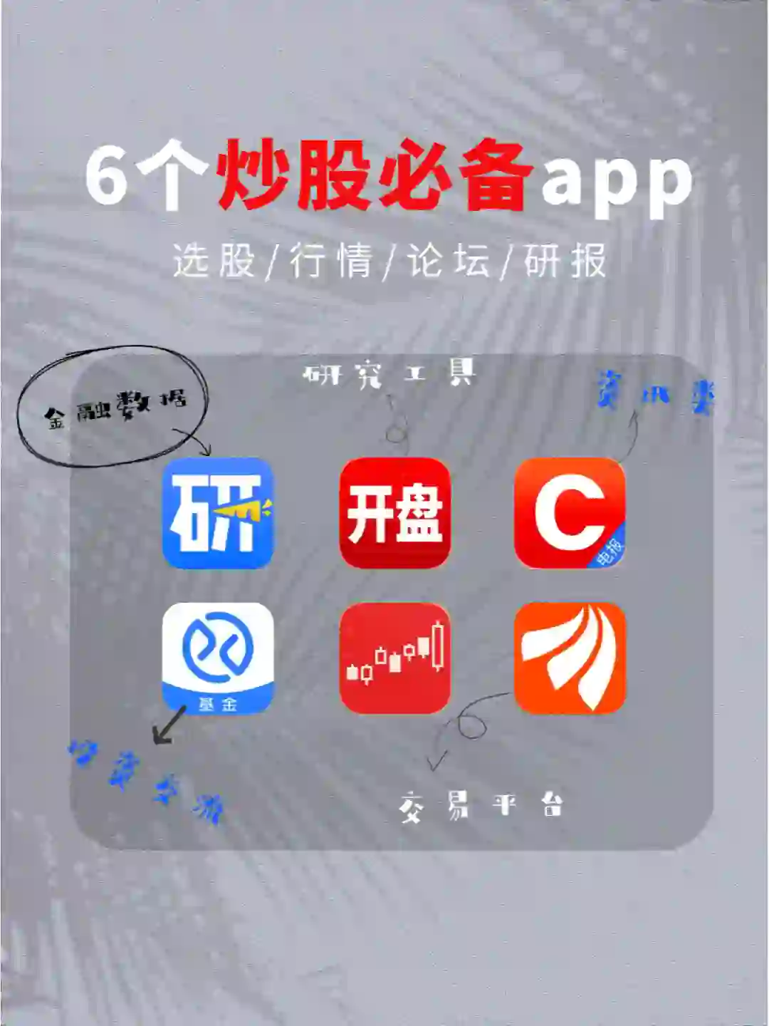 搞💰必备🔥小白入市必备6款炒股app