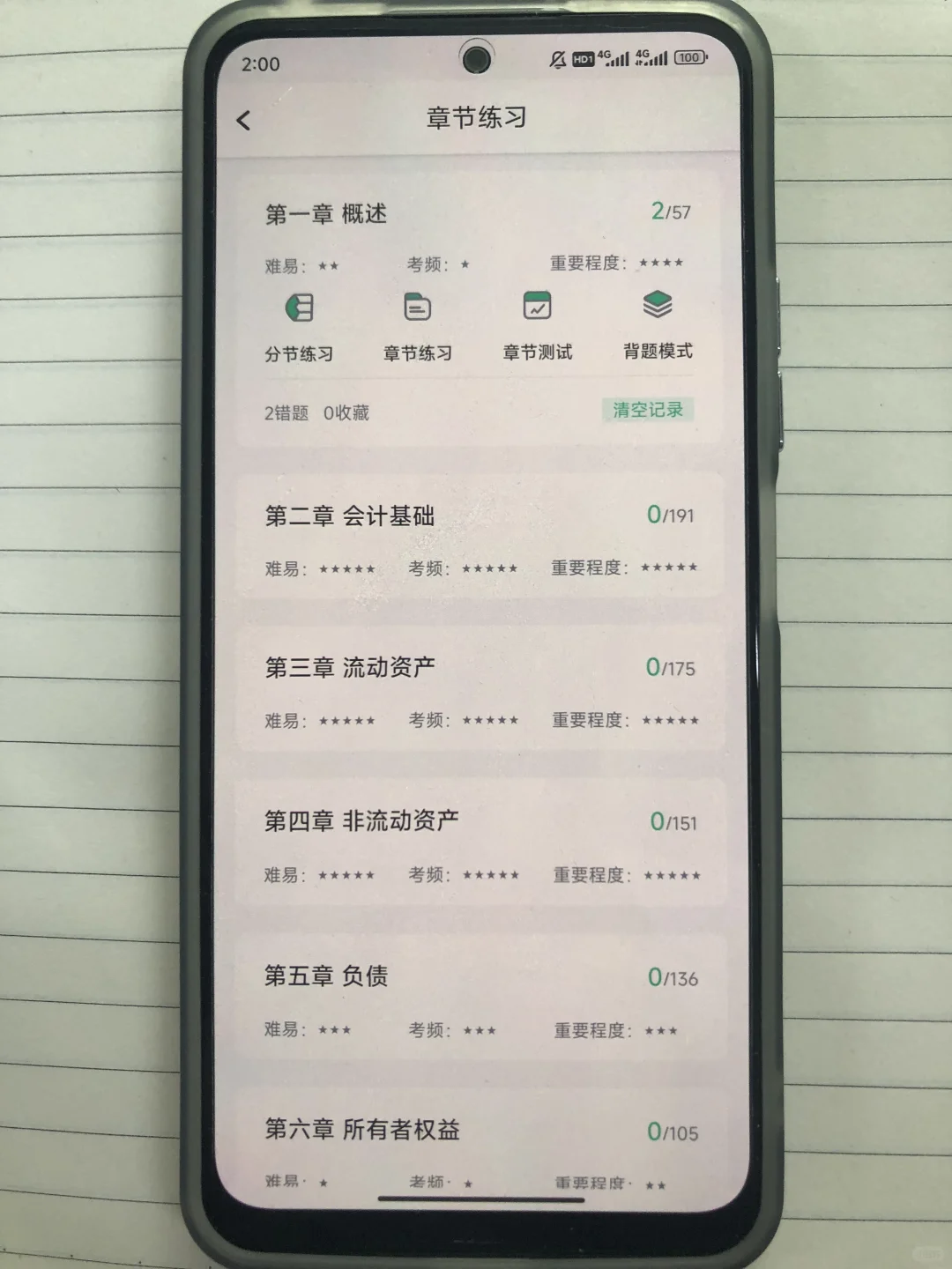 为什么我考过初级会计后才知道这个app😭