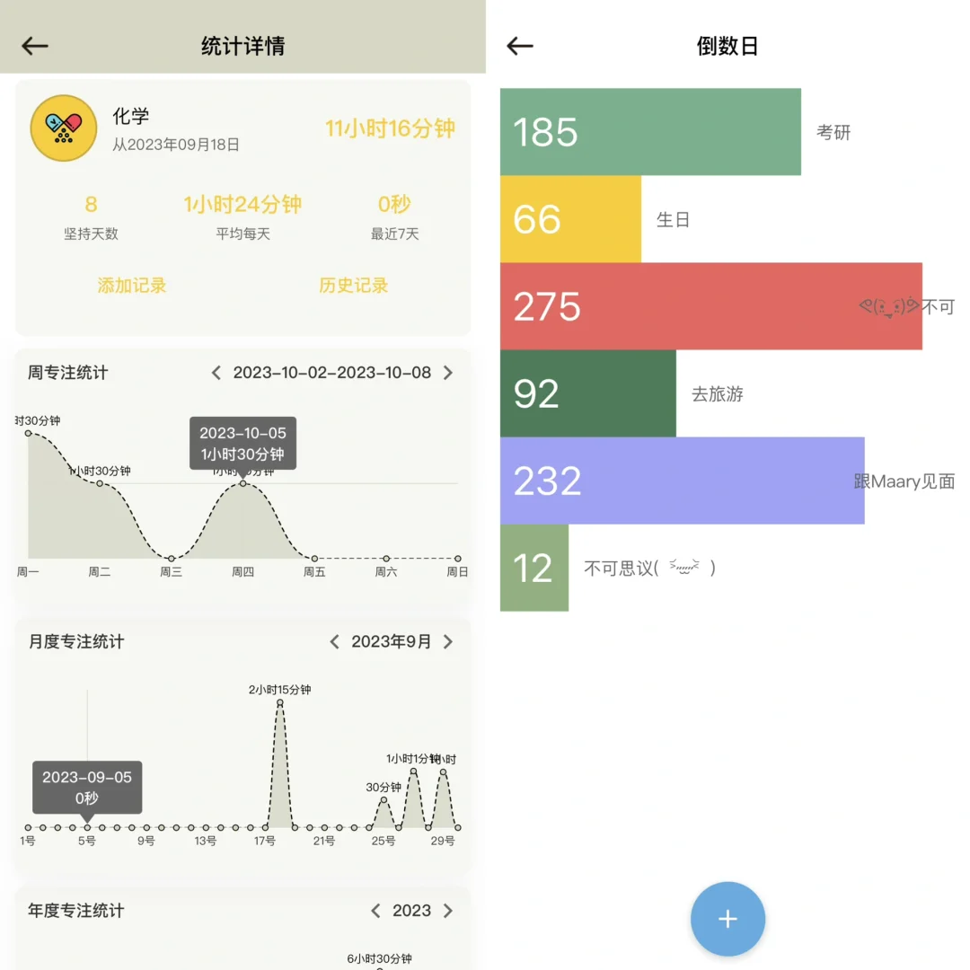 很好用的养生打卡app