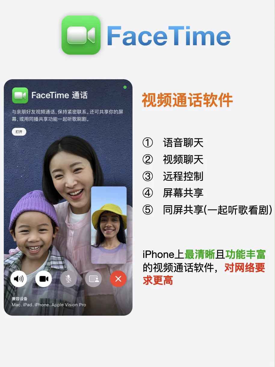 原来iPhone内置App这么好用!