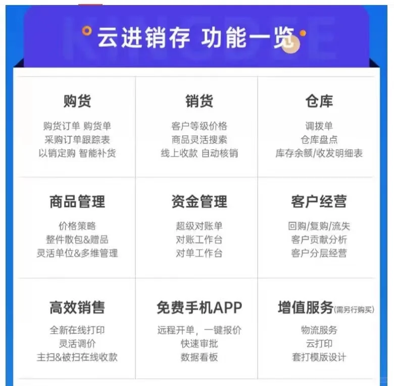 金蝶软件怎么选?