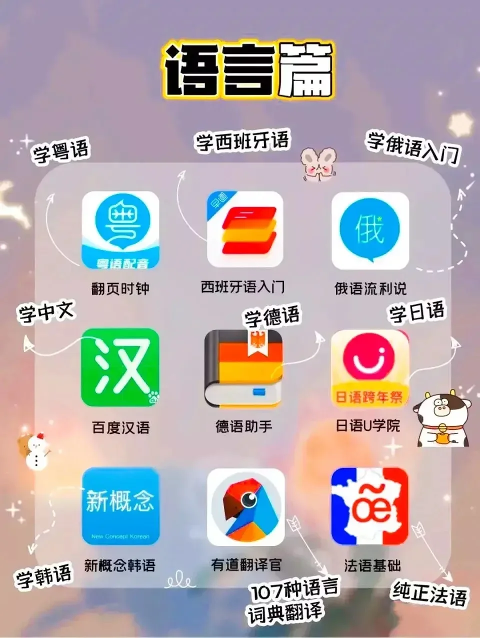 这是一位学霸妈妈整理的81款实用学习