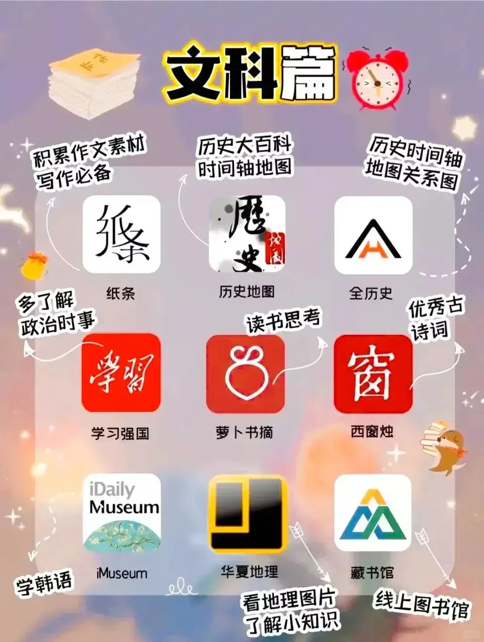 这是一位学霸妈妈整理的81款实用学习