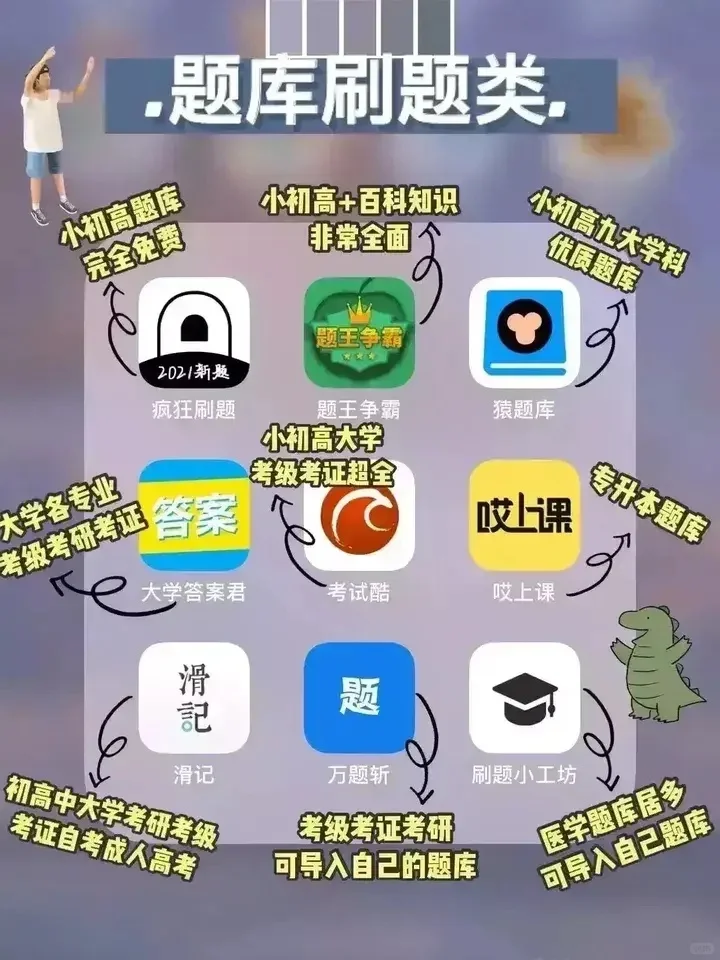 这是一位学霸妈妈整理的81款实用学习