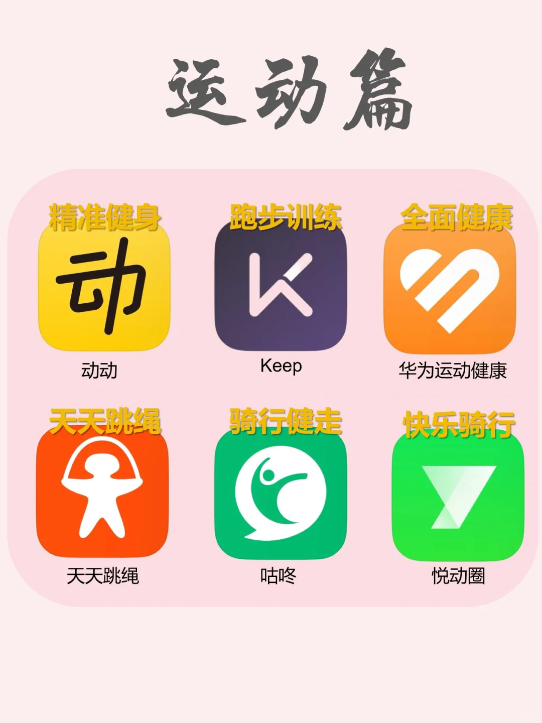 大女主必备🔥54个精致生活宝藏app❗️