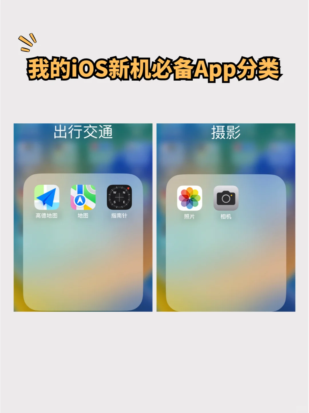 我的iOS App及分类,注重实用的App使用效率