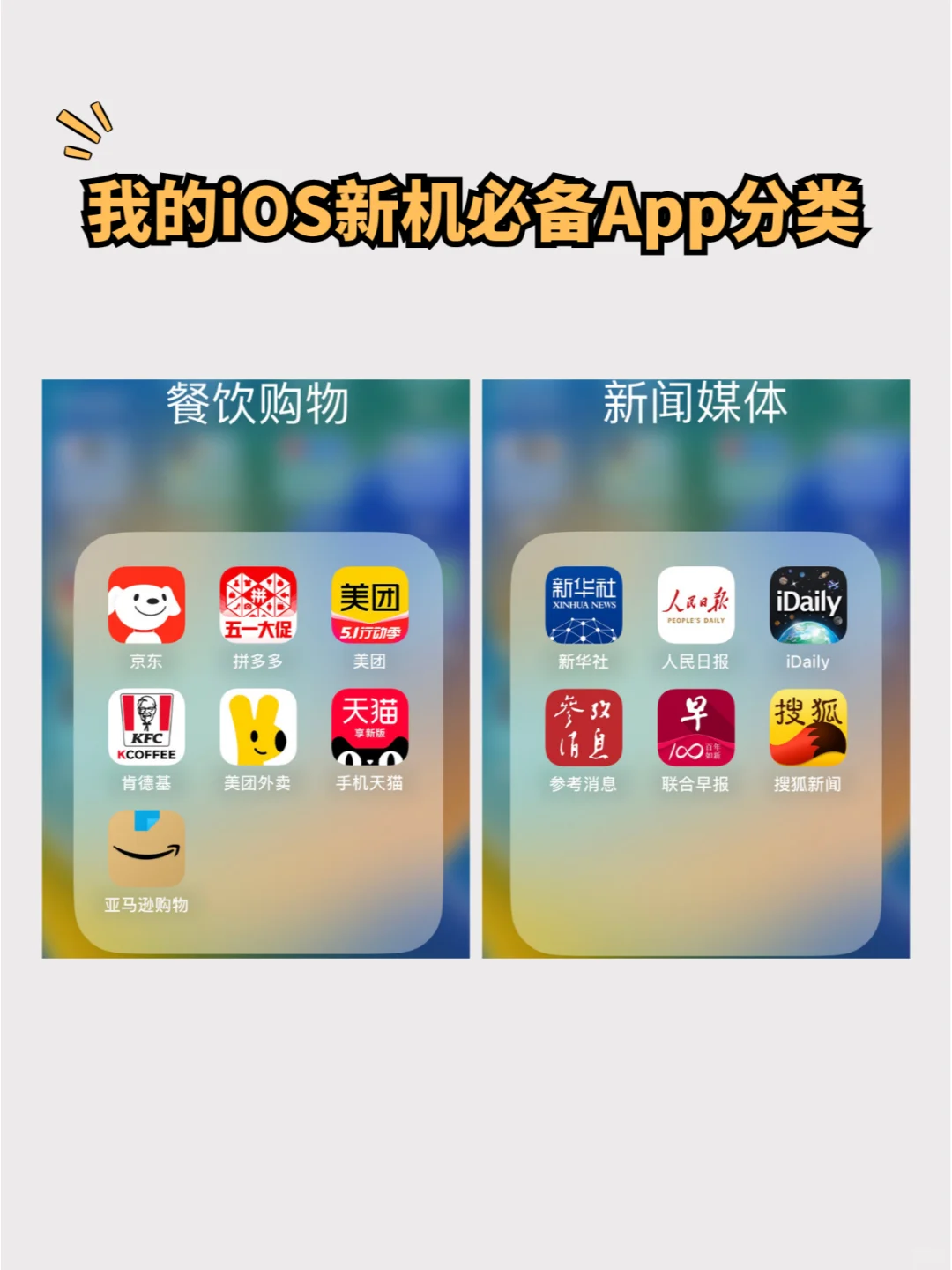 我的iOS App及分类,注重实用的App使用效率